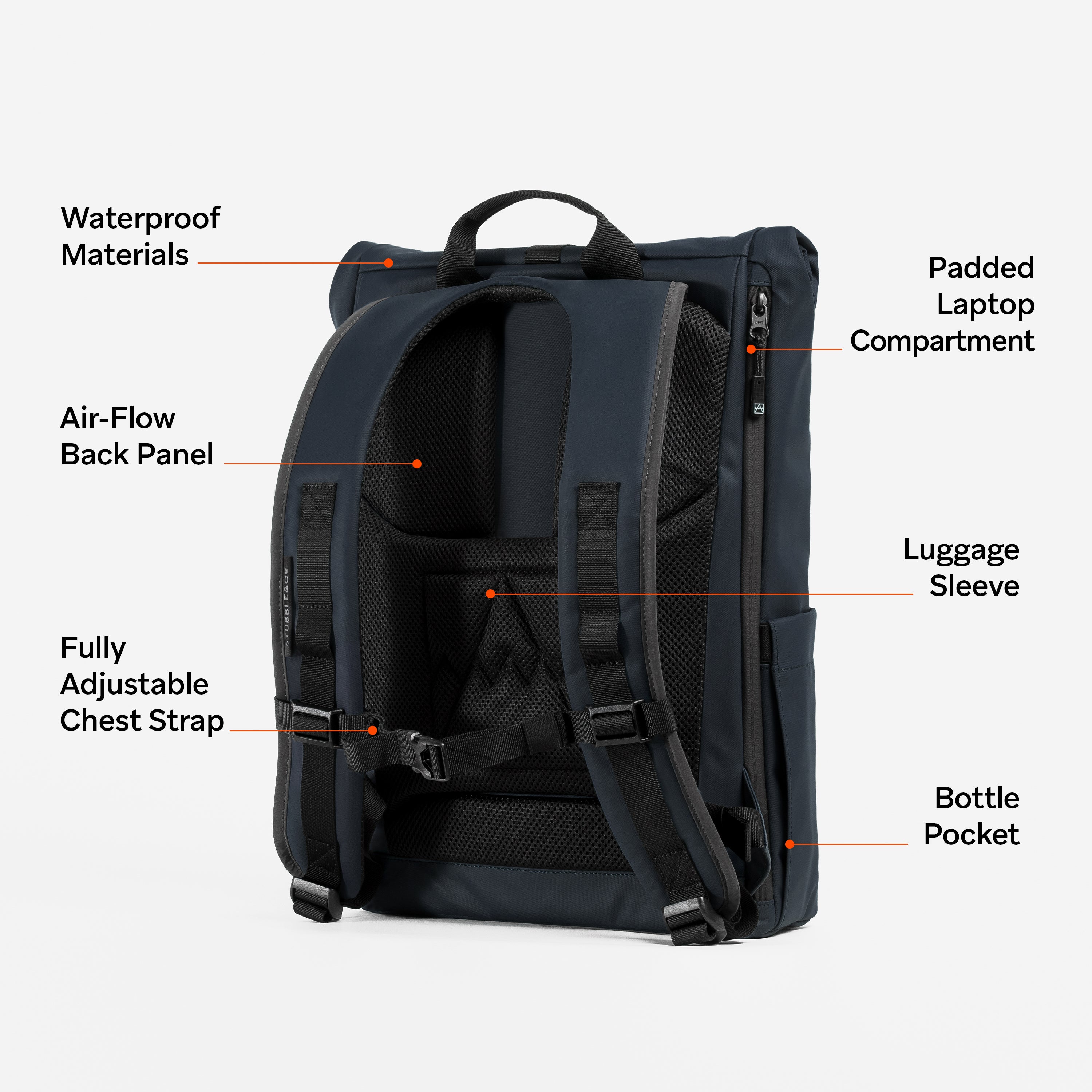 The Roll Top 20L Backpack Waterproof Materials Laptop Pocket